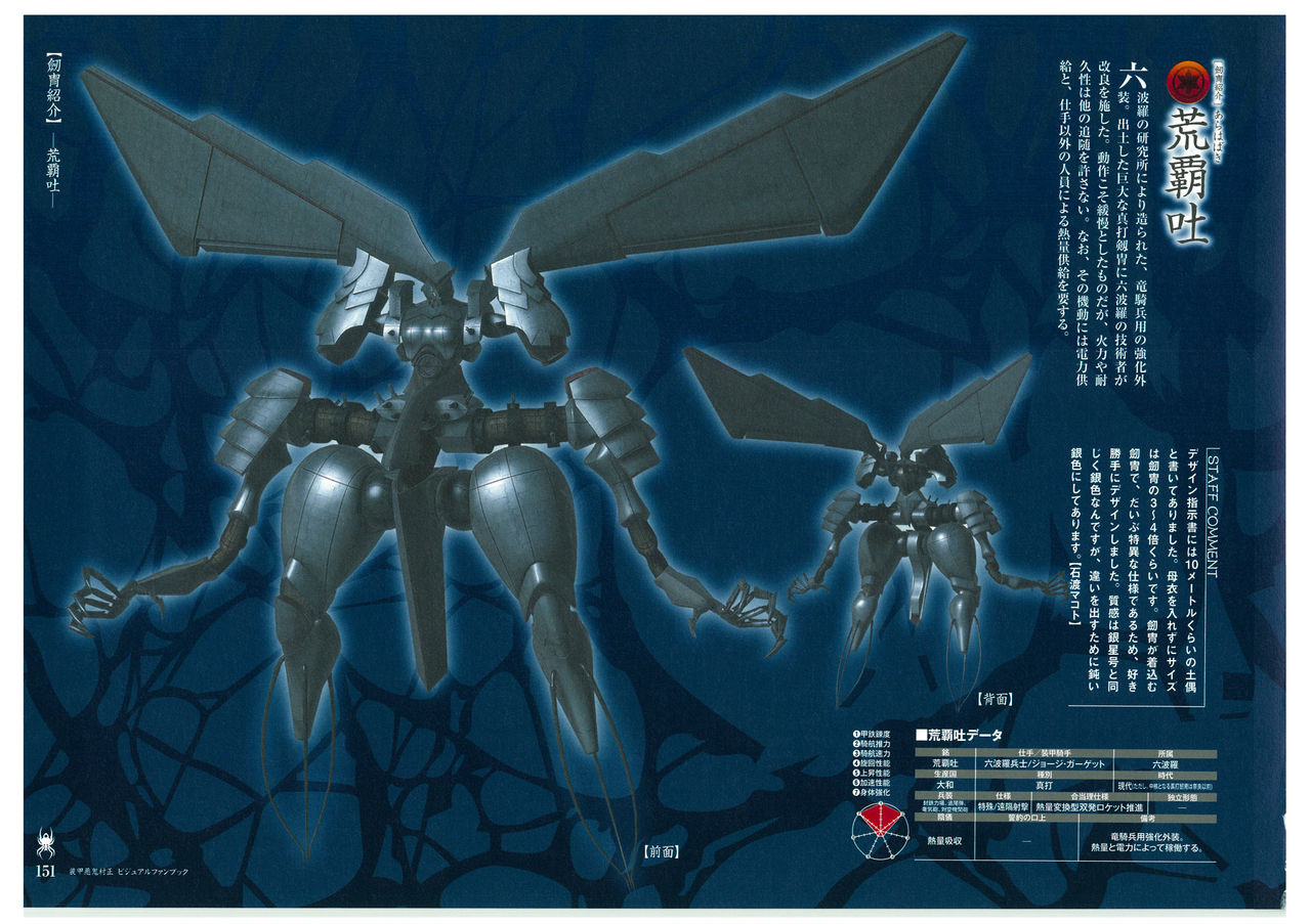 装甲悪鬼村正 ビジュアルファンブック TECH GIAN STYLE