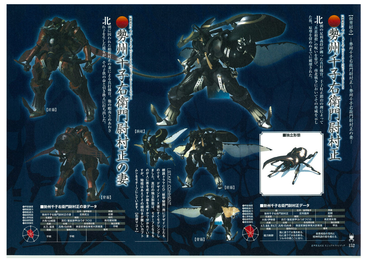 装甲悪鬼村正 ビジュアルファンブック TECH GIAN STYLE