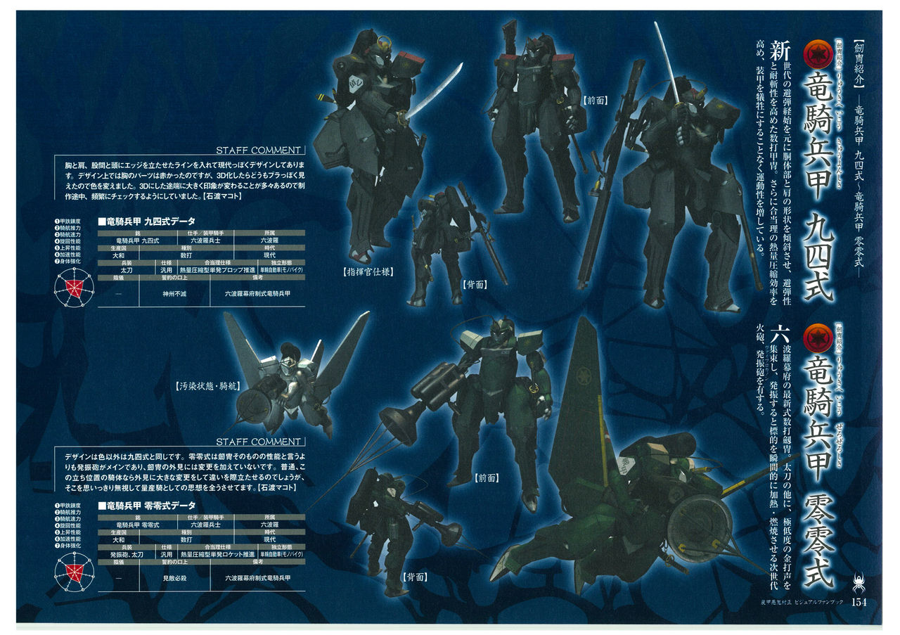 装甲悪鬼村正 ビジュアルファンブック TECH GIAN STYLE