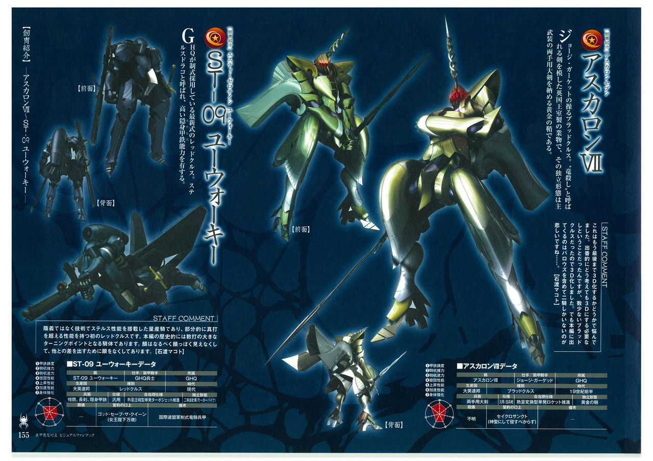 装甲悪鬼村正 ビジュアルファンブック TECH GIAN STYLE