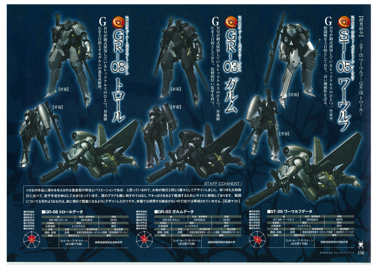 装甲悪鬼村正 ビジュアルファンブック TECH GIAN STYLE