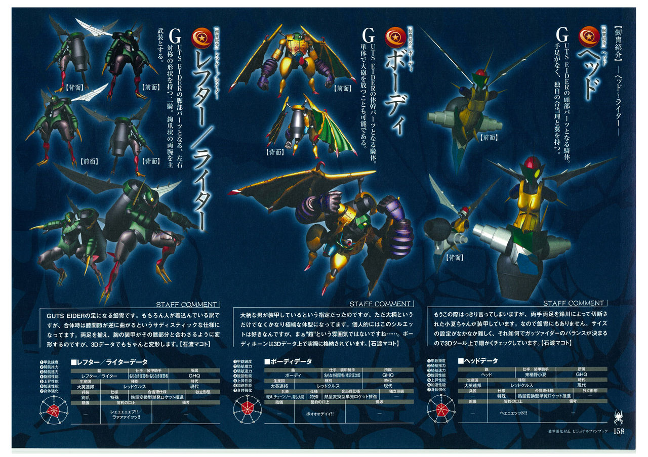 装甲悪鬼村正 ビジュアルファンブック TECH GIAN STYLE