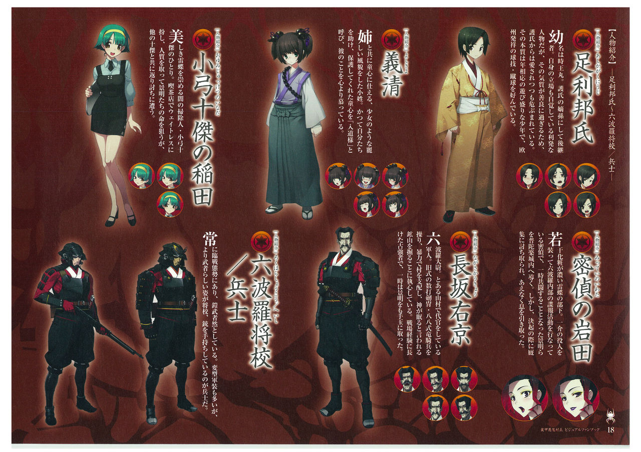 装甲悪鬼村正 ビジュアルファンブック TECH GIAN STYLE