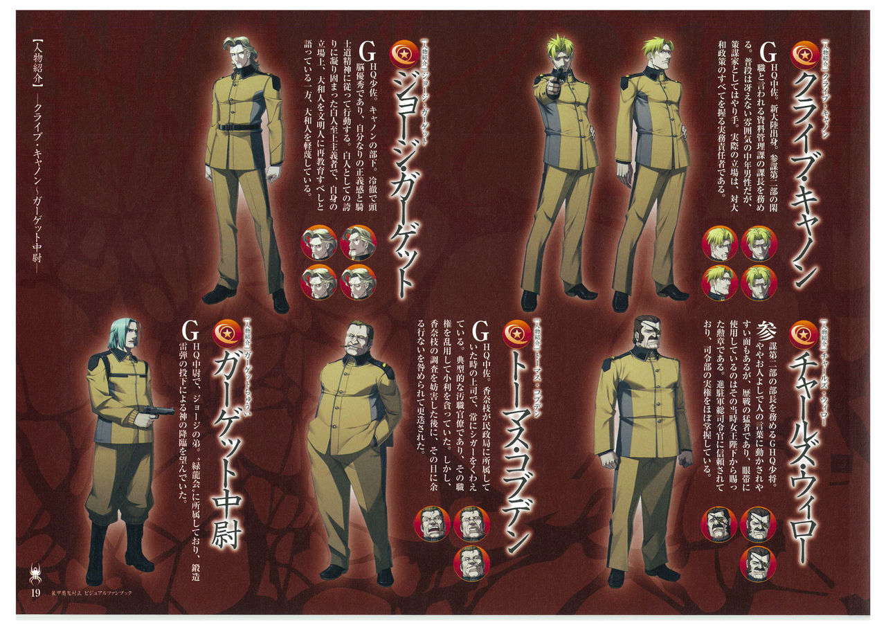 装甲悪鬼村正 ビジュアルファンブック TECH GIAN STYLE