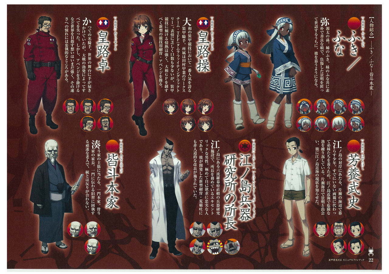 装甲悪鬼村正 ビジュアルファンブック TECH GIAN STYLE