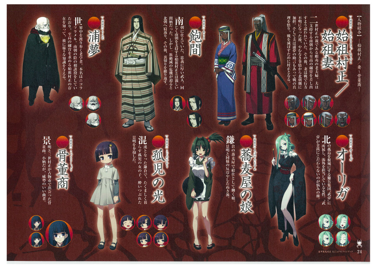 装甲悪鬼村正 ビジュアルファンブック TECH GIAN STYLE