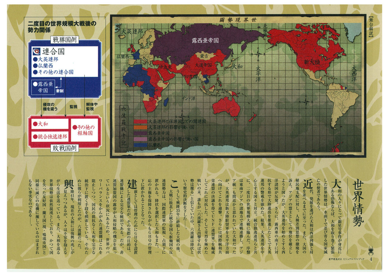 装甲悪鬼村正 ビジュアルファンブック TECH GIAN STYLE