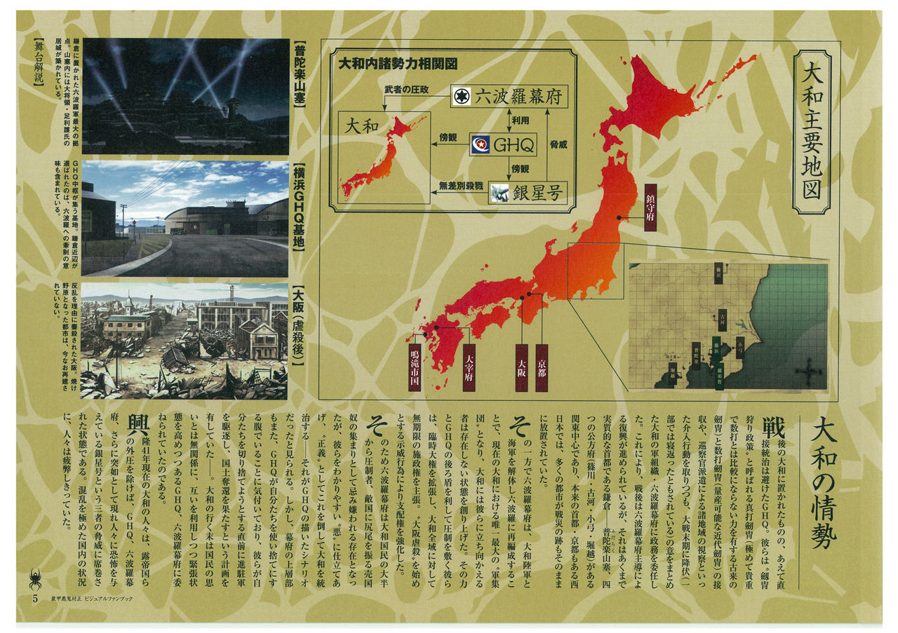 装甲悪鬼村正 ビジュアルファンブック TECH GIAN STYLE