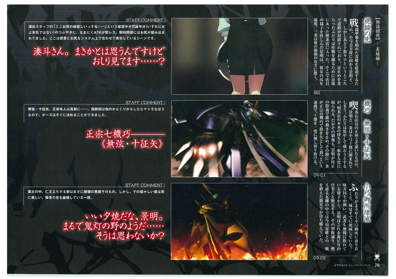 装甲悪鬼村正 ビジュアルファンブック TECH GIAN STYLE