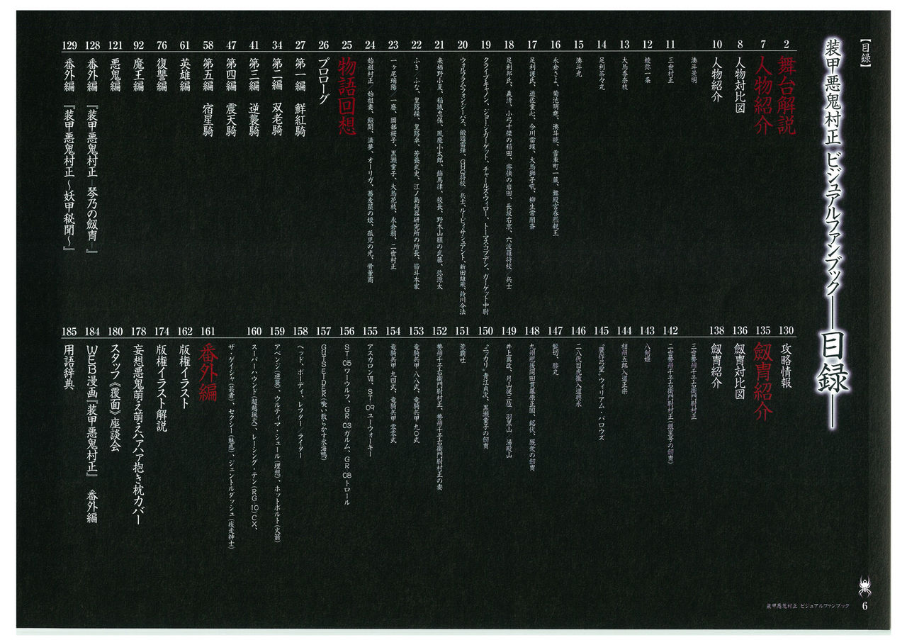 装甲悪鬼村正 ビジュアルファンブック TECH GIAN STYLE