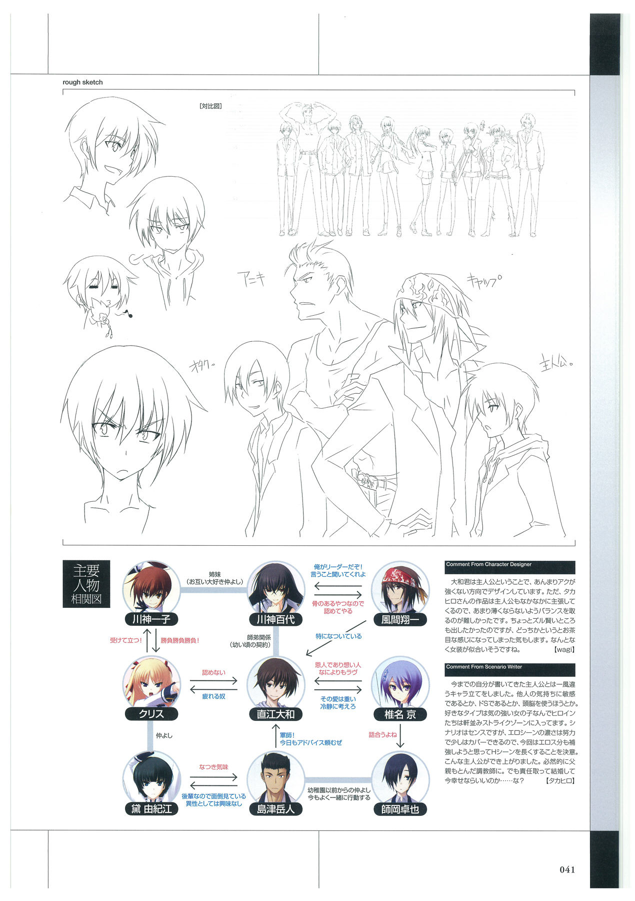 真剣で私に恋しなさい! ビジュアルファンブッ