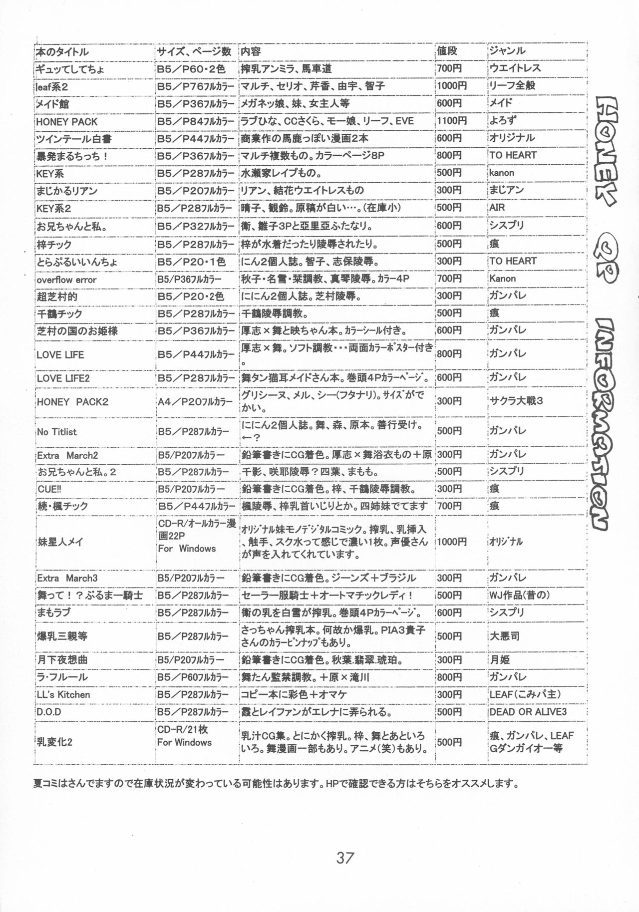 (C62) [HONEY QP (命わずか)] HONEY PACK 03 (あずまんが大王, ラーゼフォン)