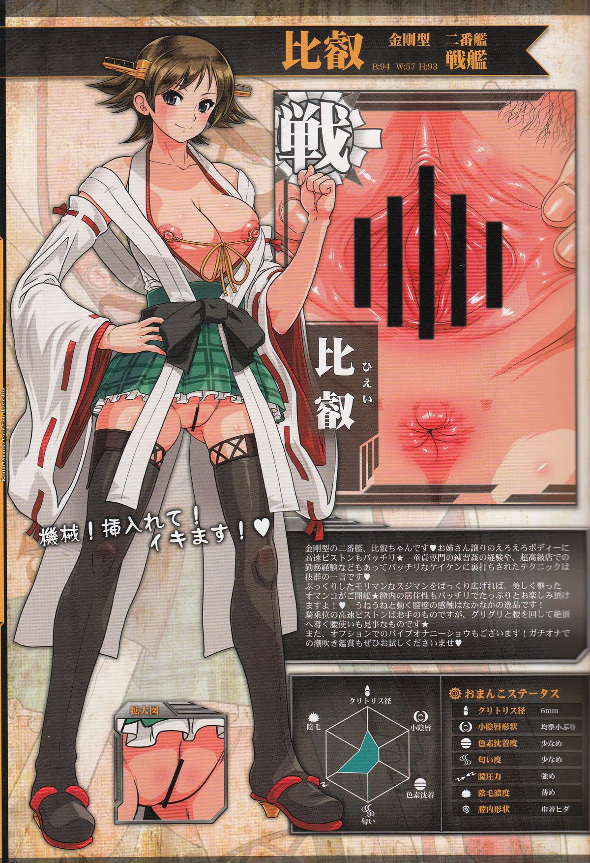 (C86) [満珍楼 (COSiNE)] 艦隊おまんここれくしょん戦艦編 (艦隊これくしょん-艦これ-)