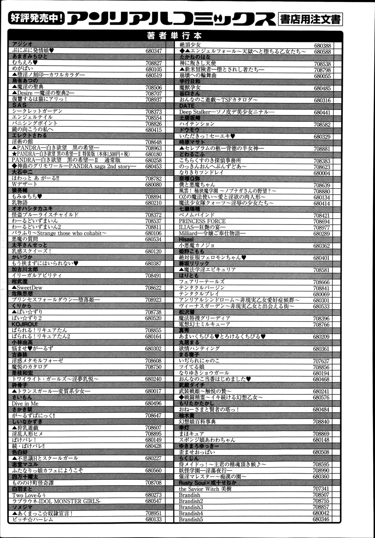 コミックアンリアル 2014年8月号 Vol.50