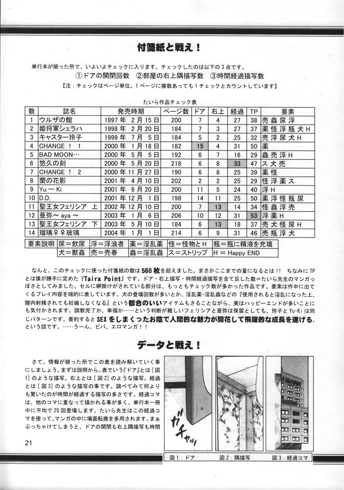 (C63) [GOD HAND] ゴッドハンドプレス13回 (R.O.D READ OR DIE)