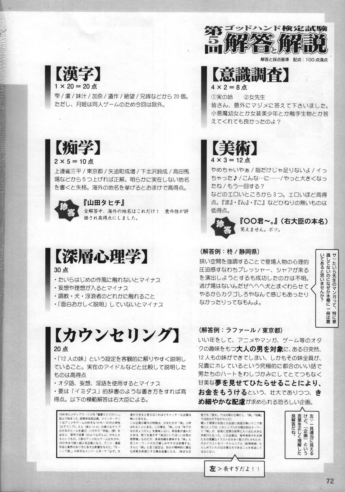 (C63) [GOD HAND] ゴッドハンドプレス13回 (R.O.D READ OR DIE)