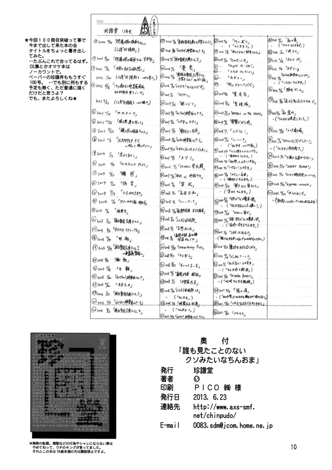(サンクリ60) [珍譜堂 (まるい)] 誰も見たことのないクソみたいなちんおま (よろず)