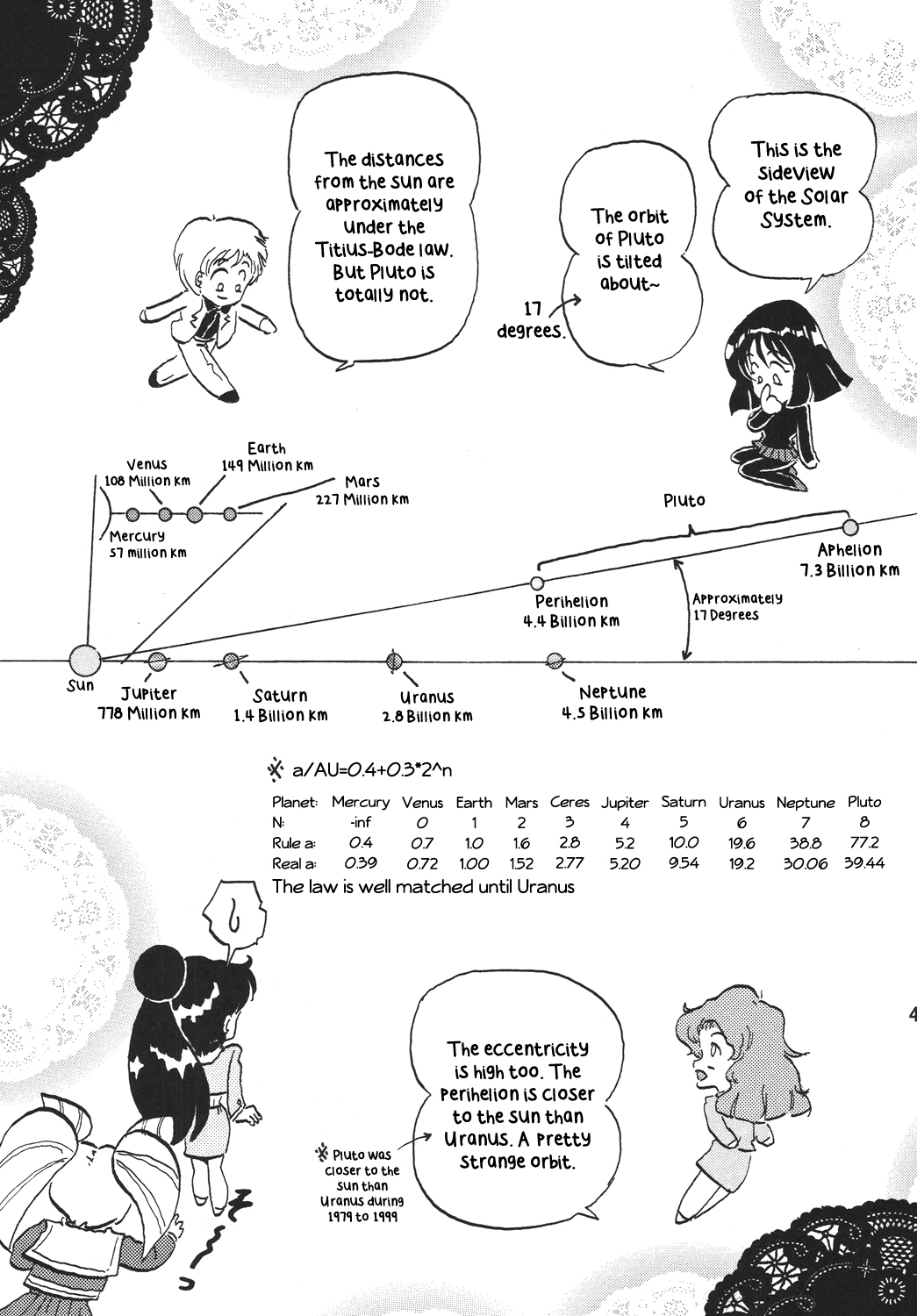 (SC38) [サーティセイバーストリート・2D-シューティング (よろず)] サイレント・サターンSS VOL. 10 (美少女戦士セーラームーン セーラースターズ) [英訳]