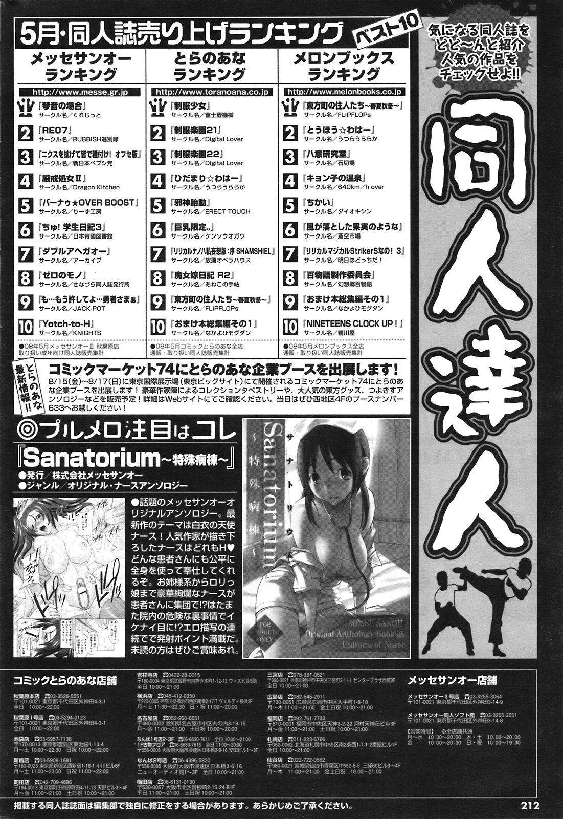 COMIC プルメロ 2008年09月号 Vol.21