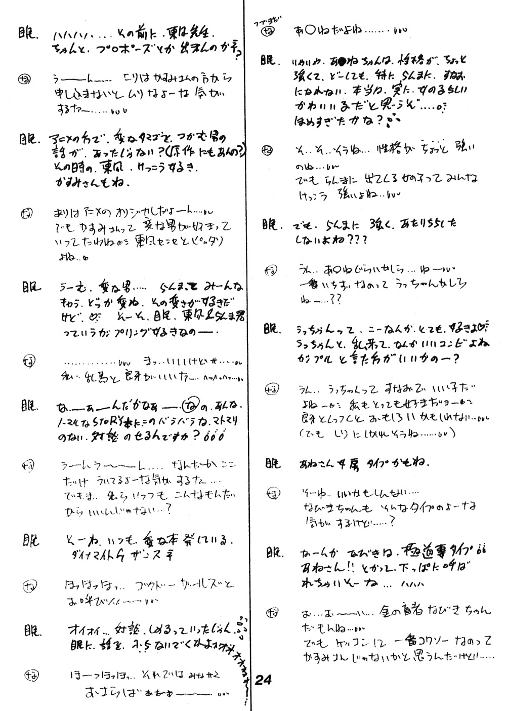 [ダイナマイト・G、不健康CLUB (真原夏樹)] 中華三昧 (らんま1/2)