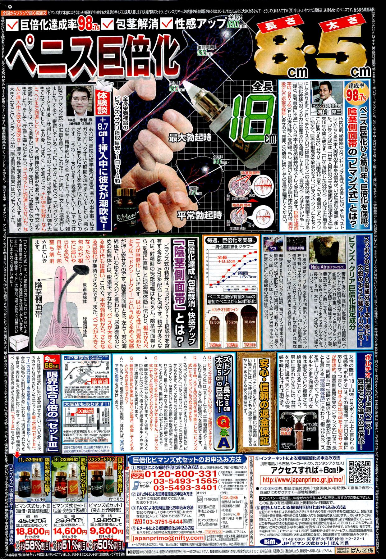 漫画ばんがいち 2012年4月号