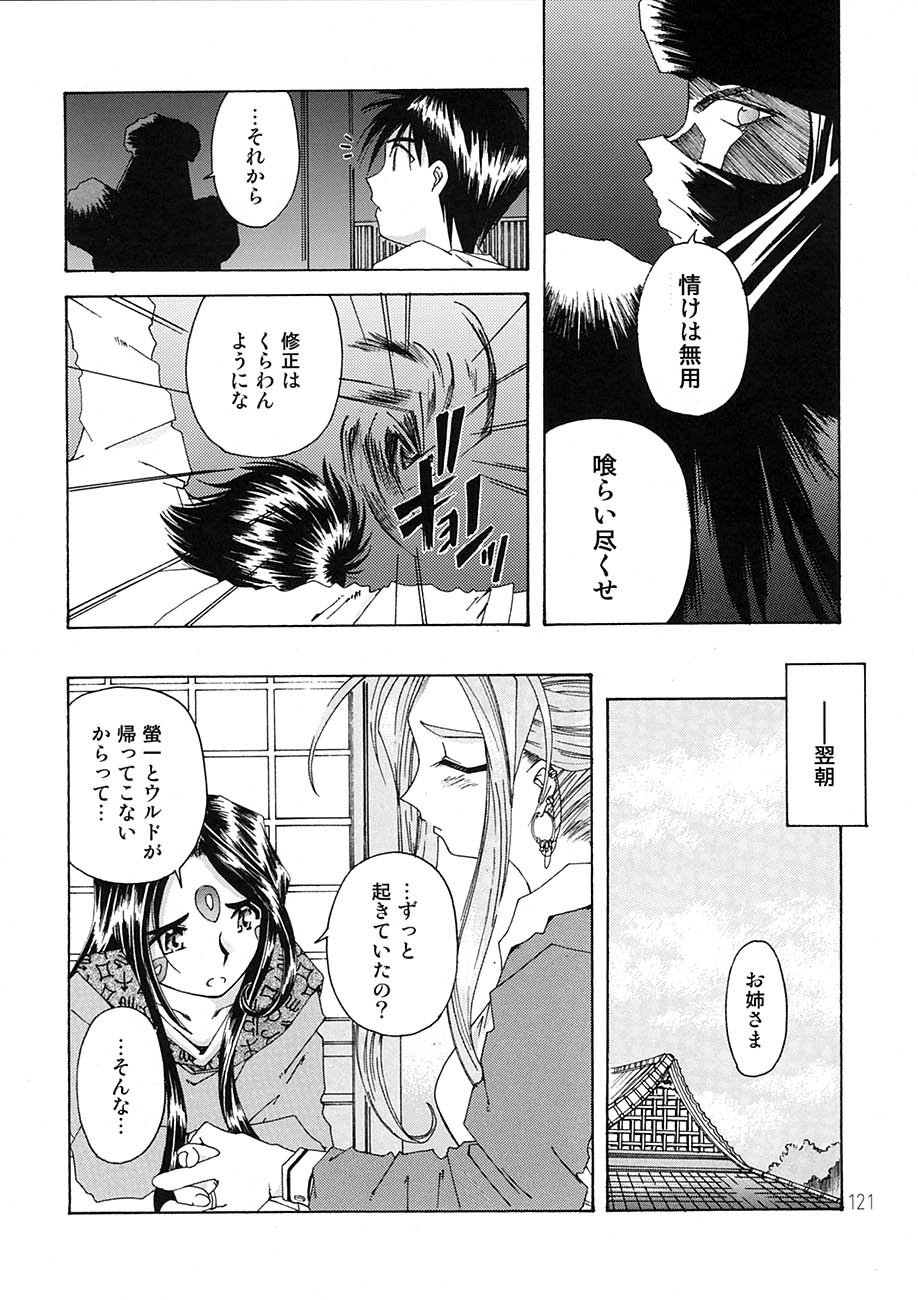 [RPGカンパニー2 (遠海はるか)] BELLS COLLECTION 1995-2003 (ああっ女神さまっ)