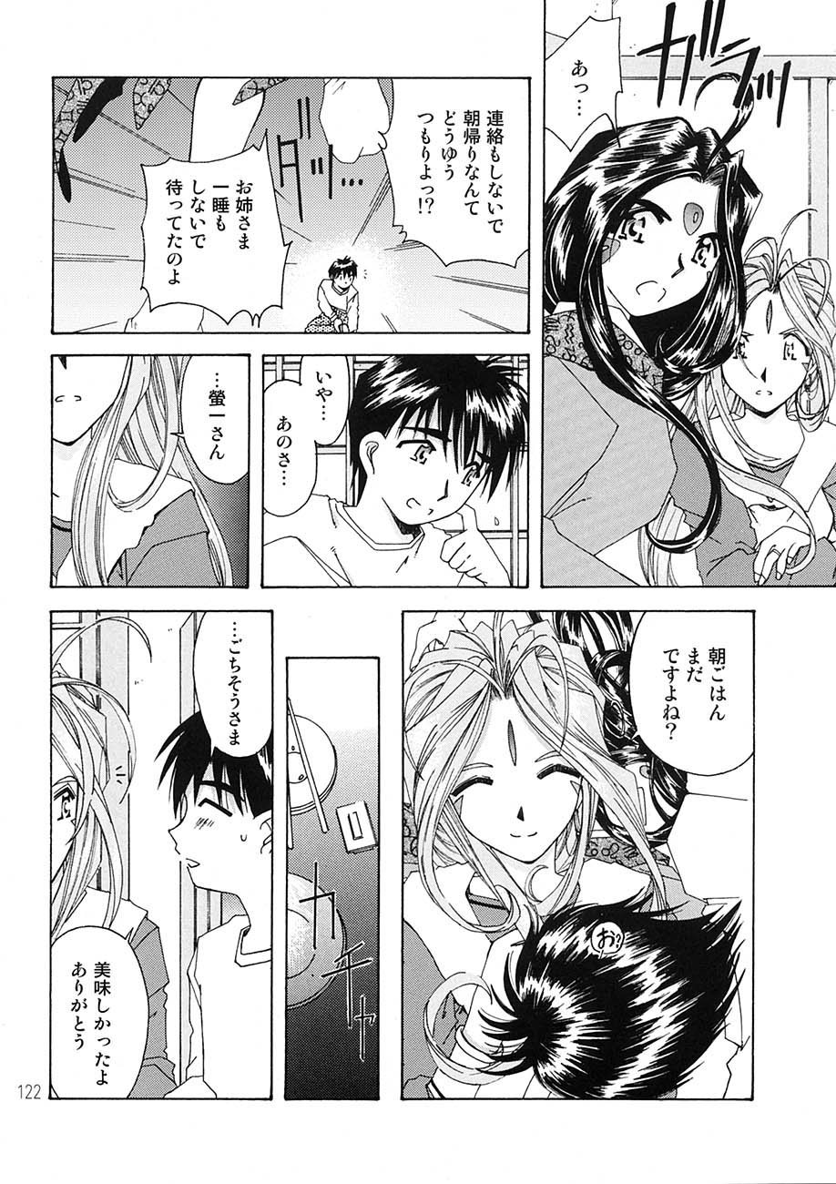 [RPGカンパニー2 (遠海はるか)] BELLS COLLECTION 1995-2003 (ああっ女神さまっ)