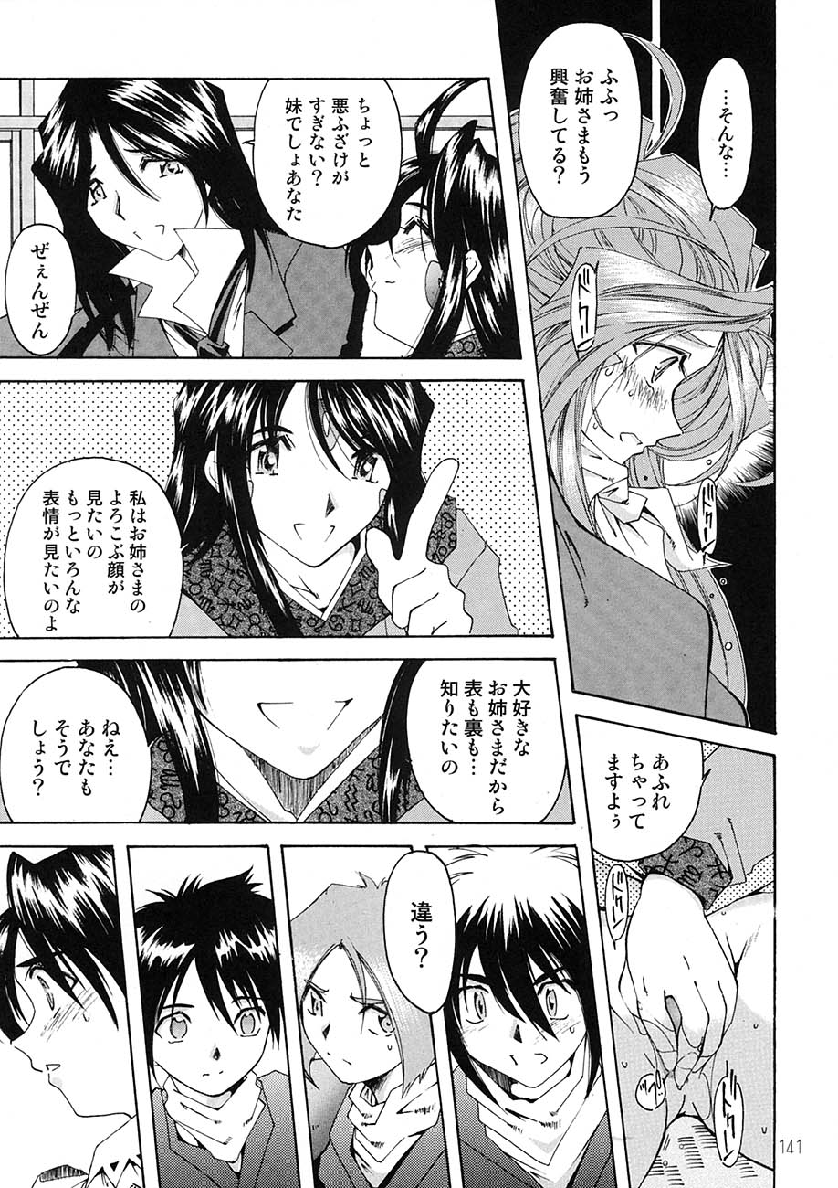 [RPGカンパニー2 (遠海はるか)] BELLS COLLECTION 1995-2003 (ああっ女神さまっ)