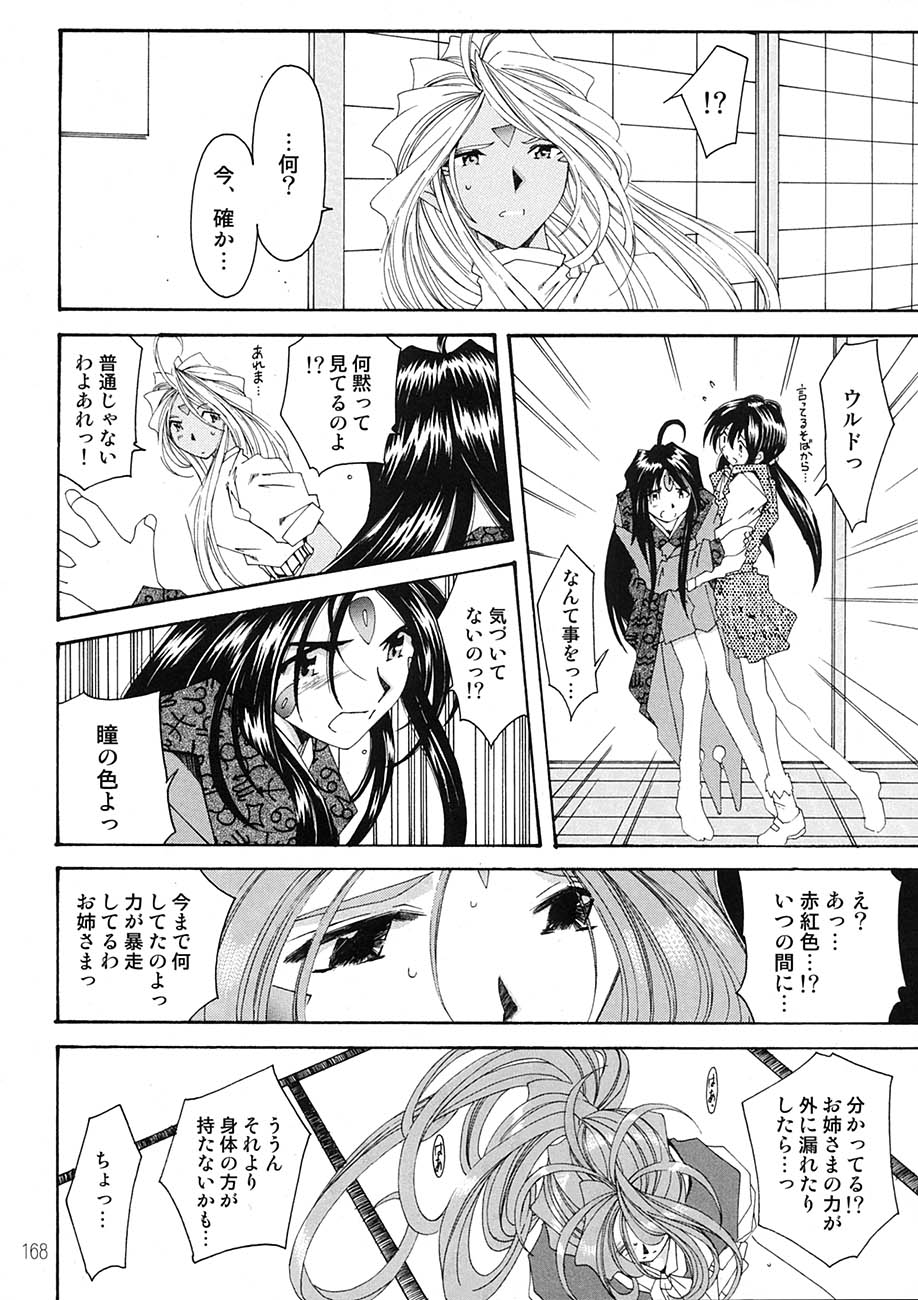 [RPGカンパニー2 (遠海はるか)] BELLS COLLECTION 1995-2003 (ああっ女神さまっ)