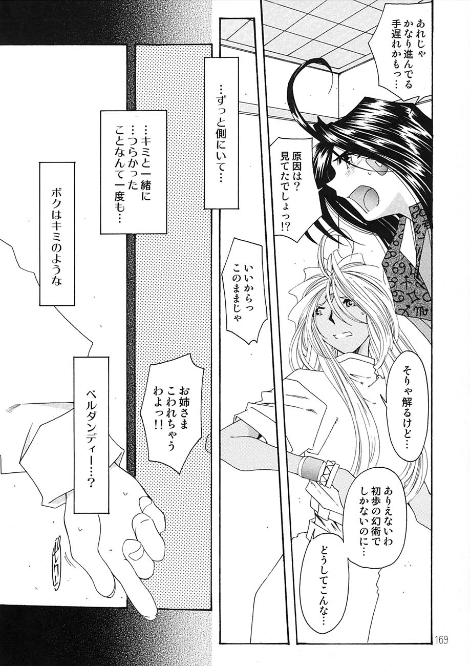 [RPGカンパニー2 (遠海はるか)] BELLS COLLECTION 1995-2003 (ああっ女神さまっ)