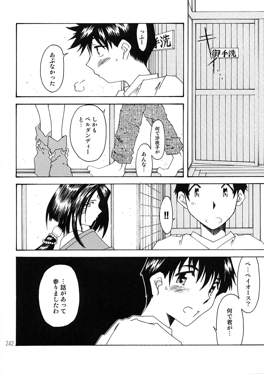 [RPGカンパニー2 (遠海はるか)] BELLS COLLECTION 1995-2003 (ああっ女神さまっ)