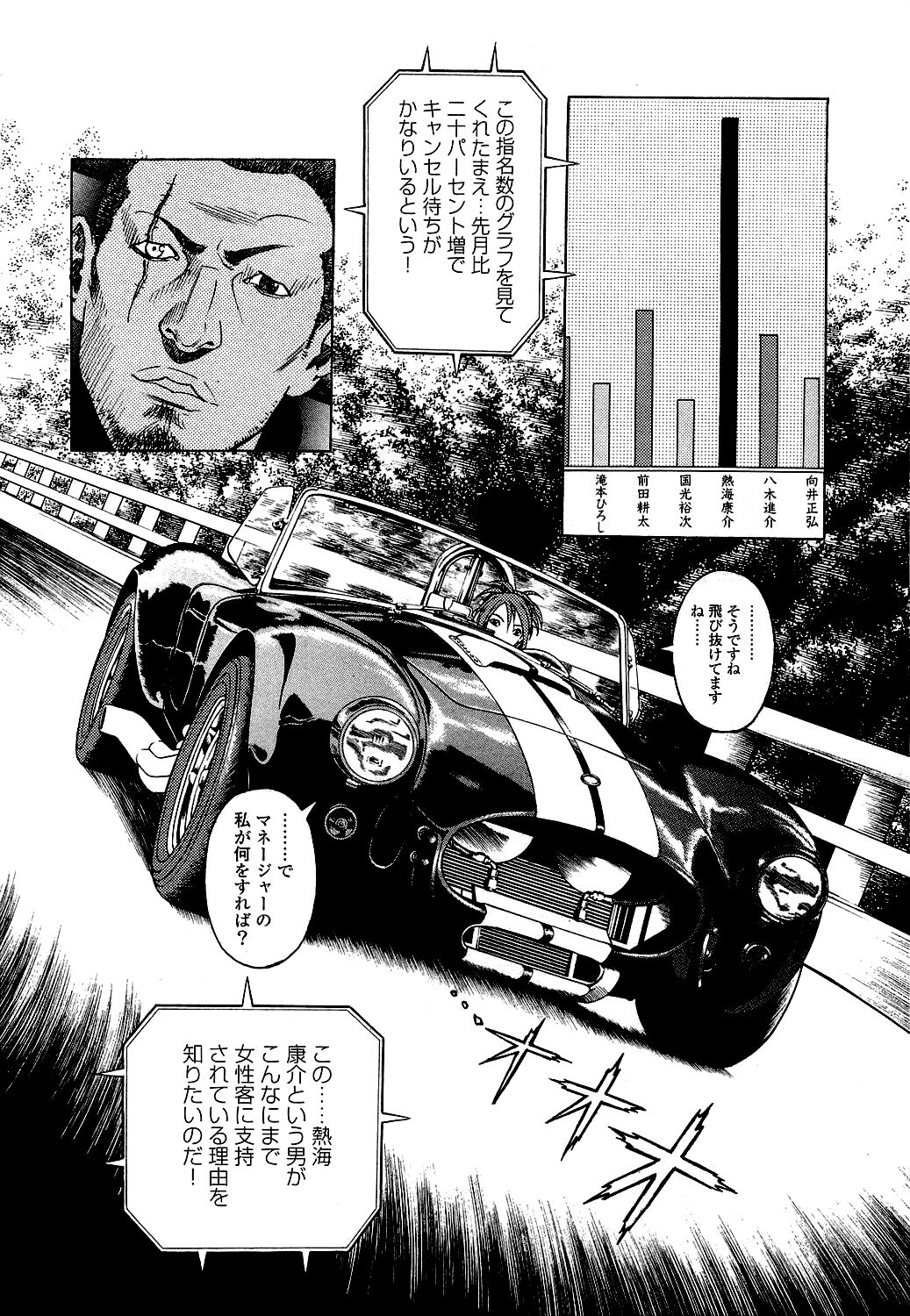 [遊人] ANGEL ~恋愛奉仕人･熱海康介~ 第5巻