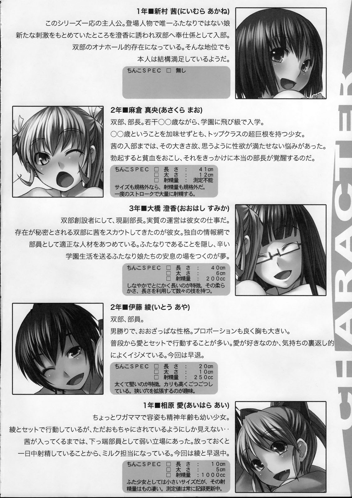 (C77) [AskRay (ぼっしぃ)] ふた部？