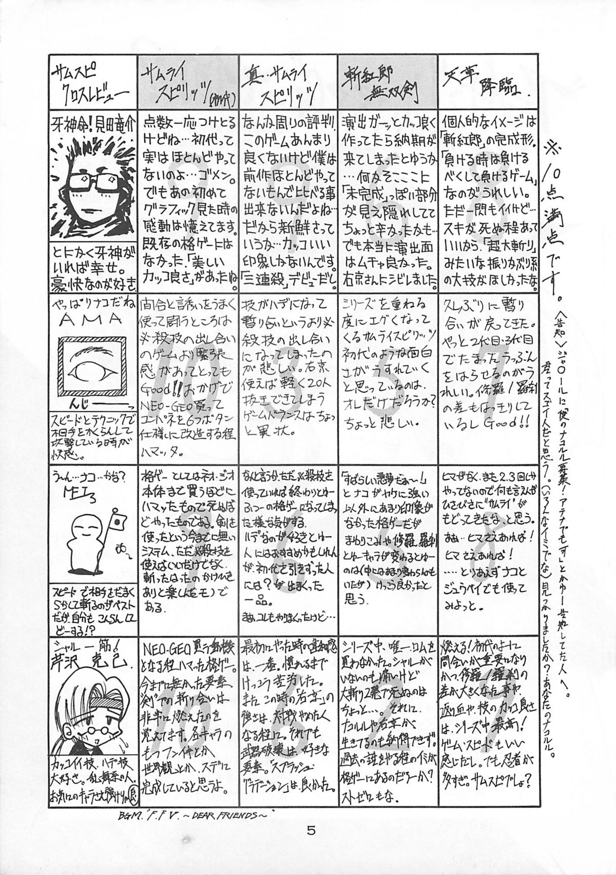 (Cレヴォ21) [BLUE GARNET (芹沢克己)] Blue Garnet Vol.03 散桜 (ストリートファイターZERO)
