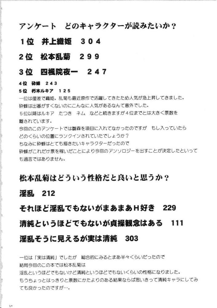 (C69) [クリムゾン (カーマイン)] サルバンの破砕日 (ブリーチ) [英訳]