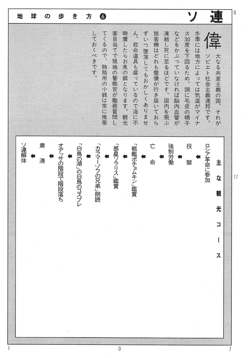 [駕籠真太郎] 駅前浪漫奇行