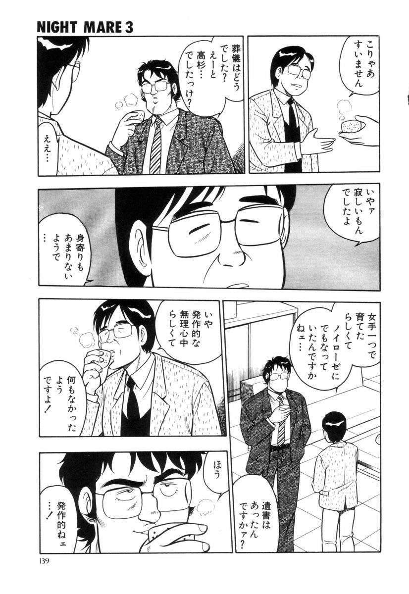 [しのざき嶺] NIGHT MARE 3