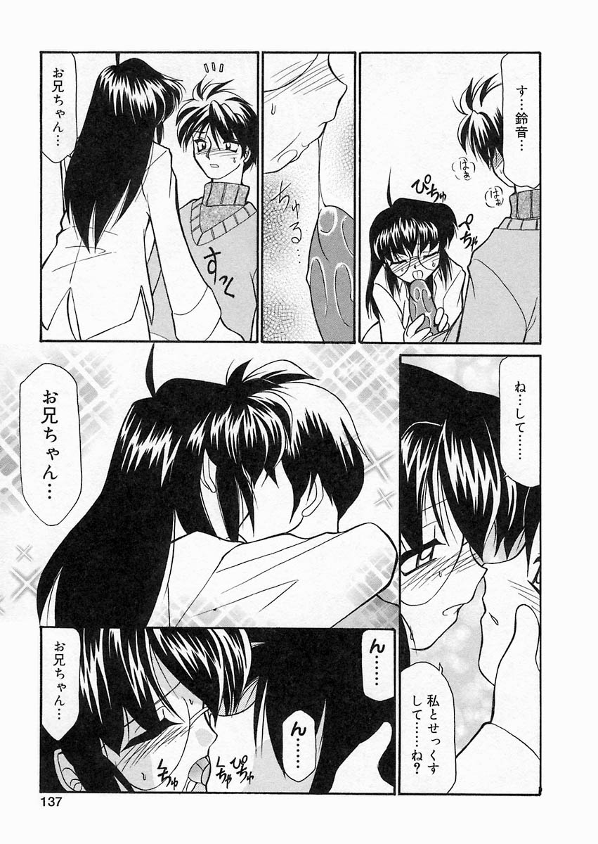 [桜りゅうけん] さくら日和