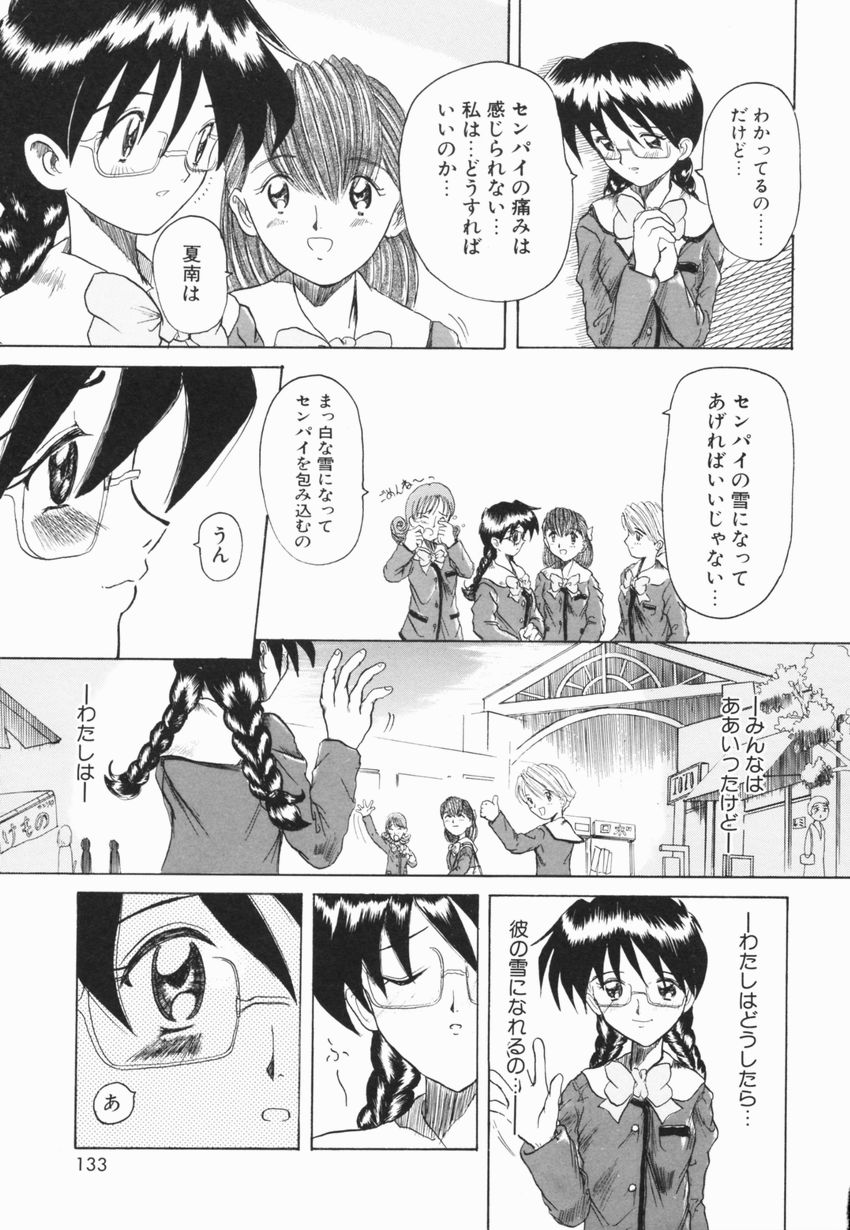 [広川浩一郎] A to Z