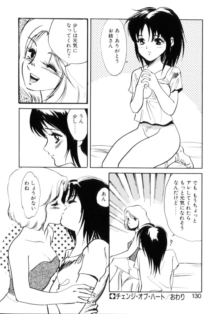 [八月薫] ハッピーリップス