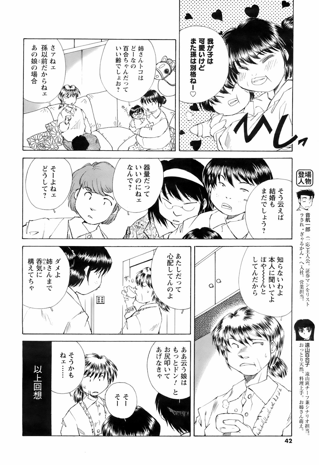 コミックメンズヤング2008-05