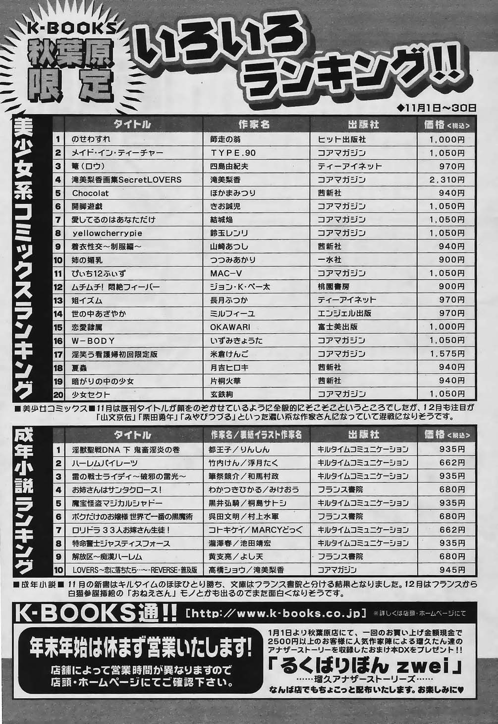 COMIC パピポ 2006年02月号