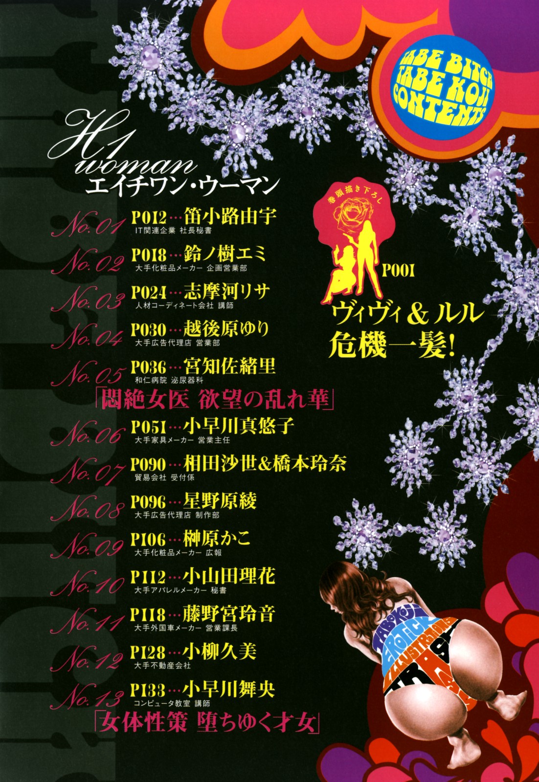 [たべこーじ] たべ・びっち