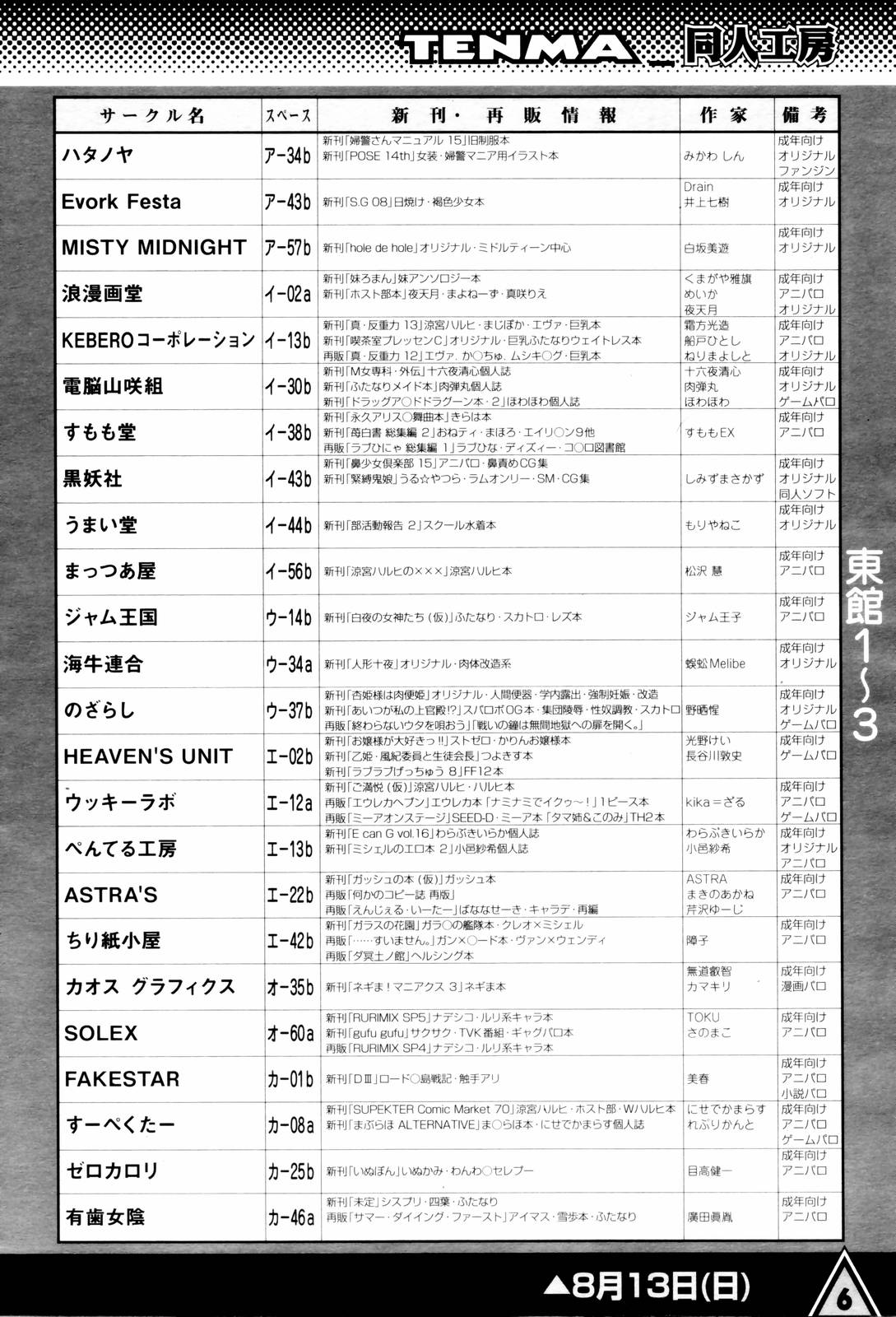 [雑誌] COMIC 天魔 2006年8月号
