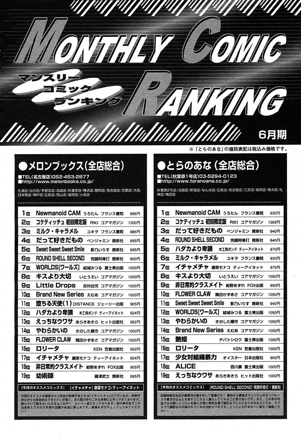 【アンソロジー】【2005-09-10】COMICMEGAPLUS Vol.24（2005-10）