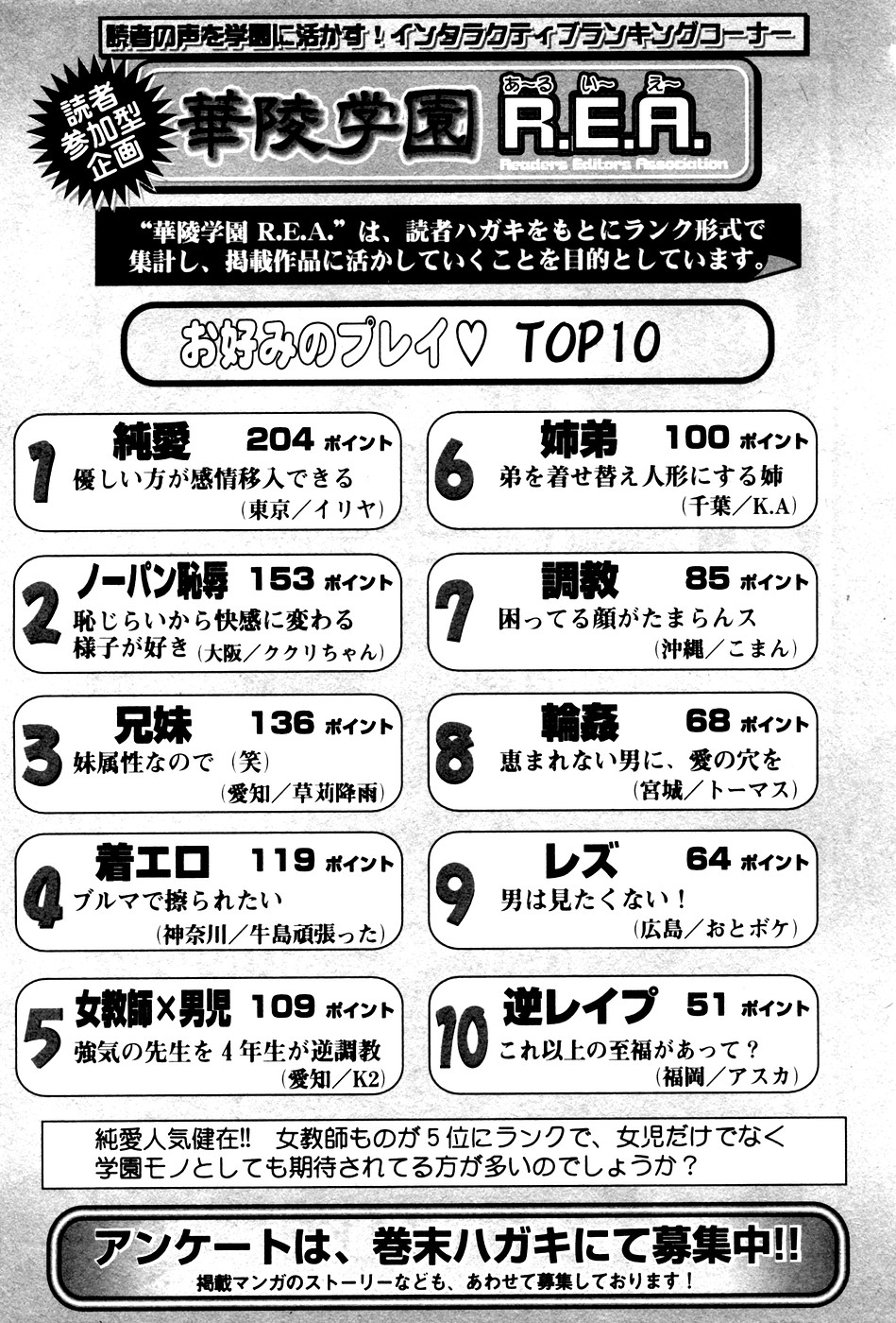 華陵学園初等部 Vol.4