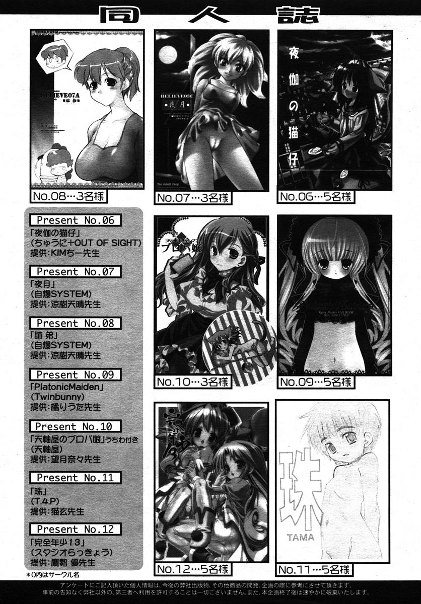 Comic RIN Vol. 10 2005年 10月