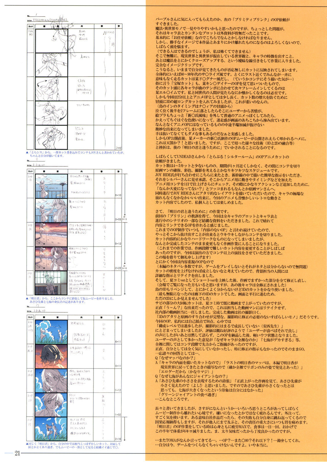 (C73) [マキノ事務所 (滝美梨香)] MINASHIKA WORKS Vol 06 メガストア表紙コレクション2007.1~12