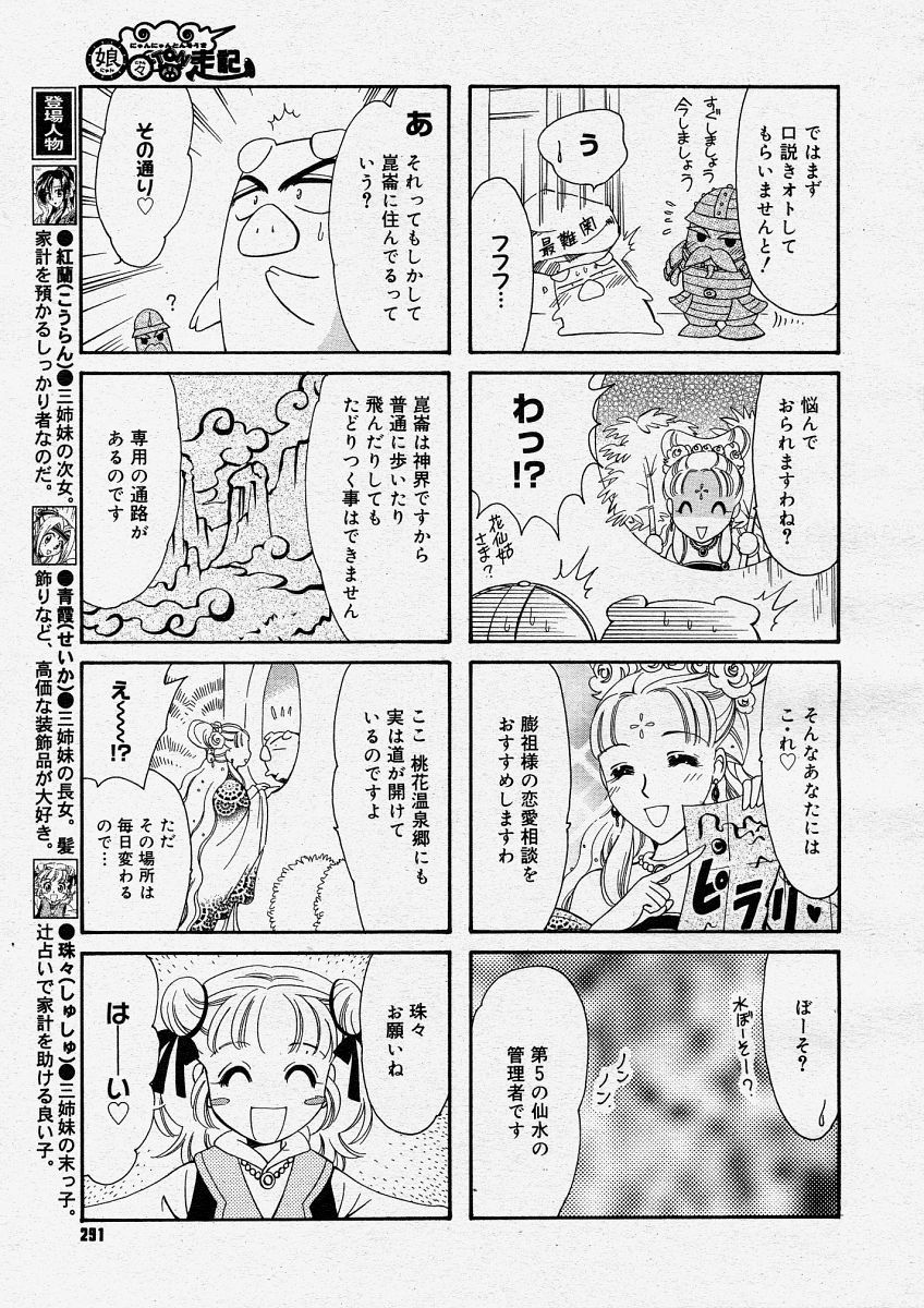 コミックメガストアH 2004年4月号