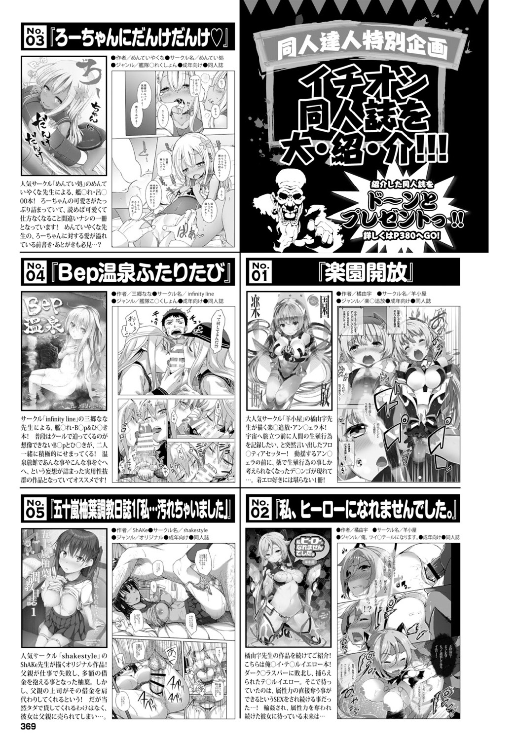 COMIC BAVEL 2015年6月号 [DL版]